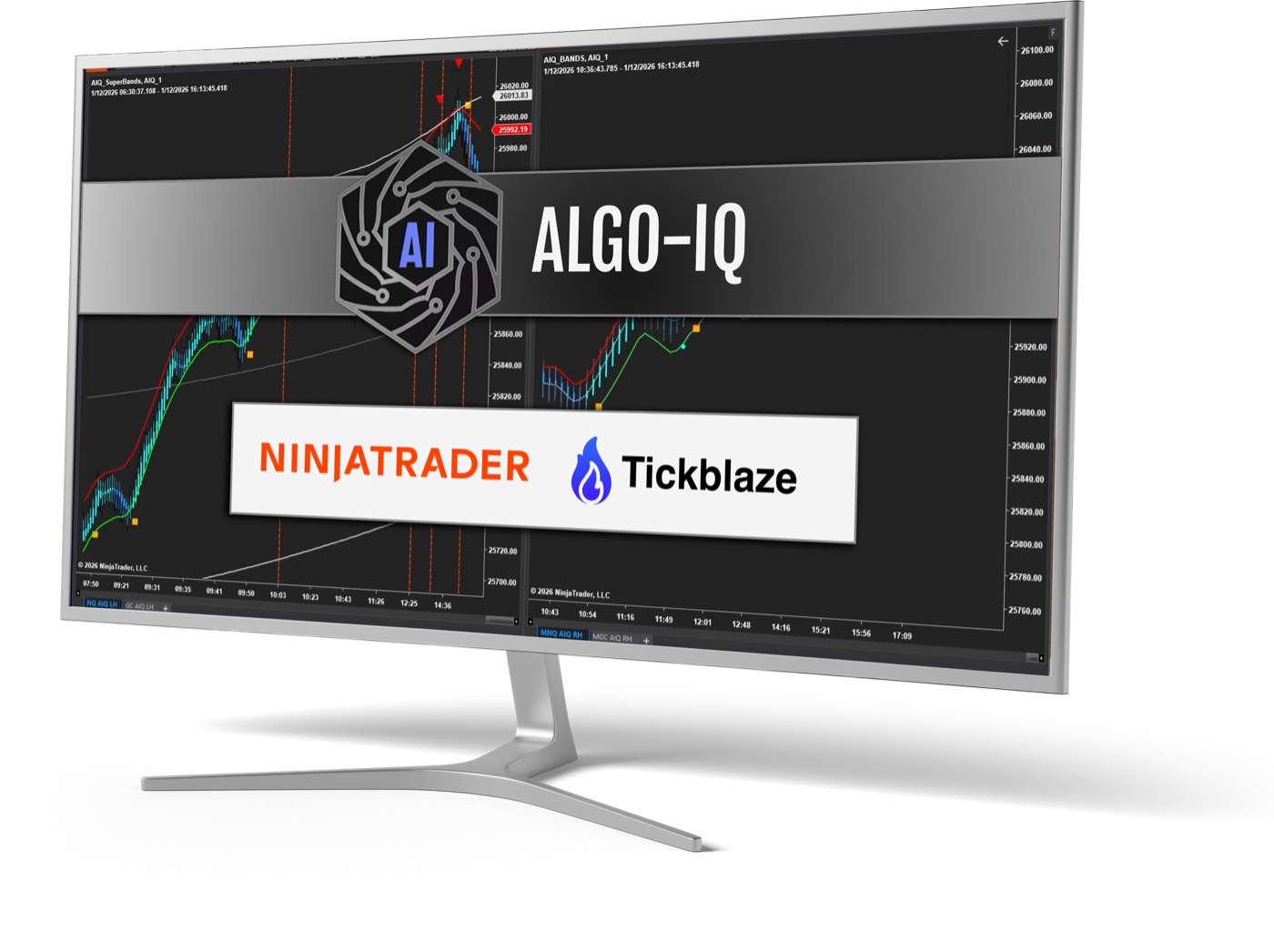 ALGO-IQ indicators on a live chart
